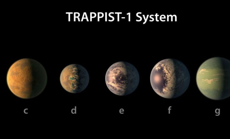 astronomía, planetas, descubrimiento, NASA