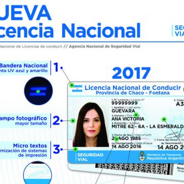 licencia de conducir, transporte, ley