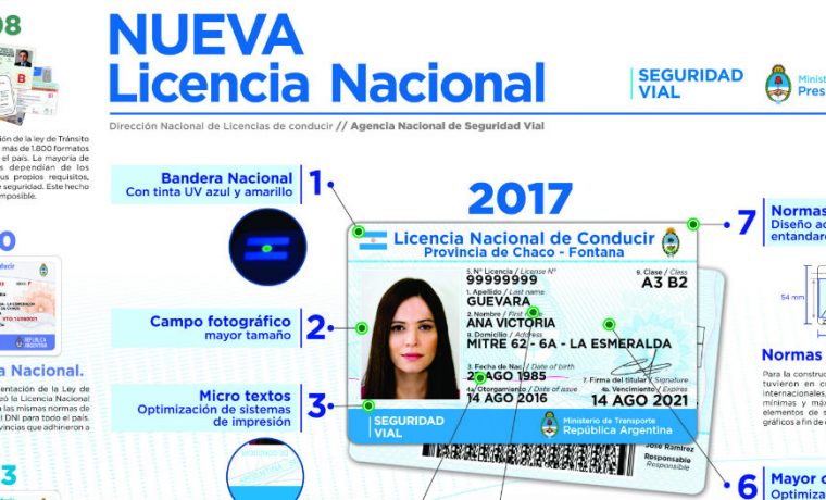 licencia de conducir, transporte, ley